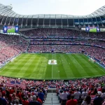 USAs landslag som vertsnasjon i VM 2026